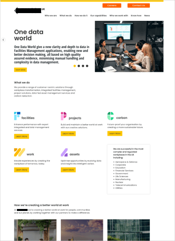 +130 Websites