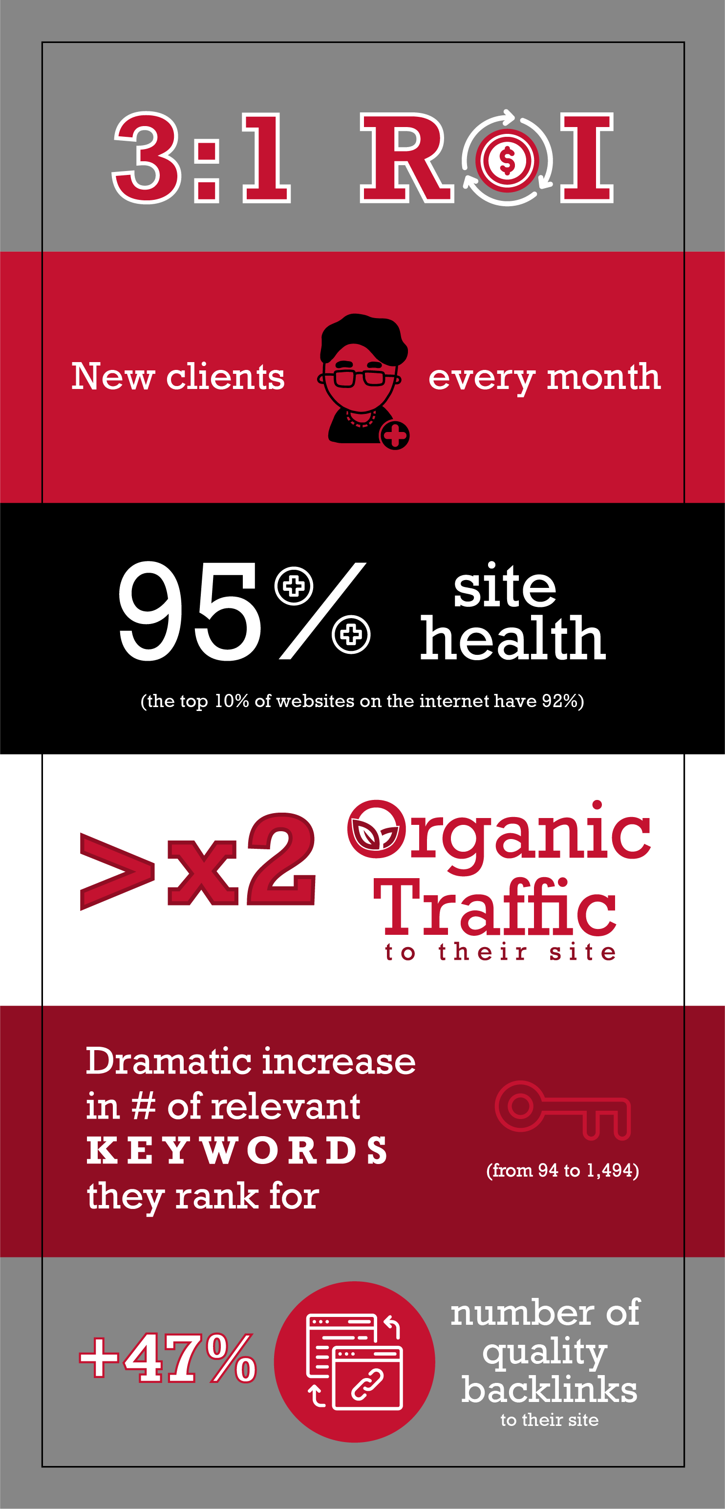 505684236-nps_case-study_1a.png