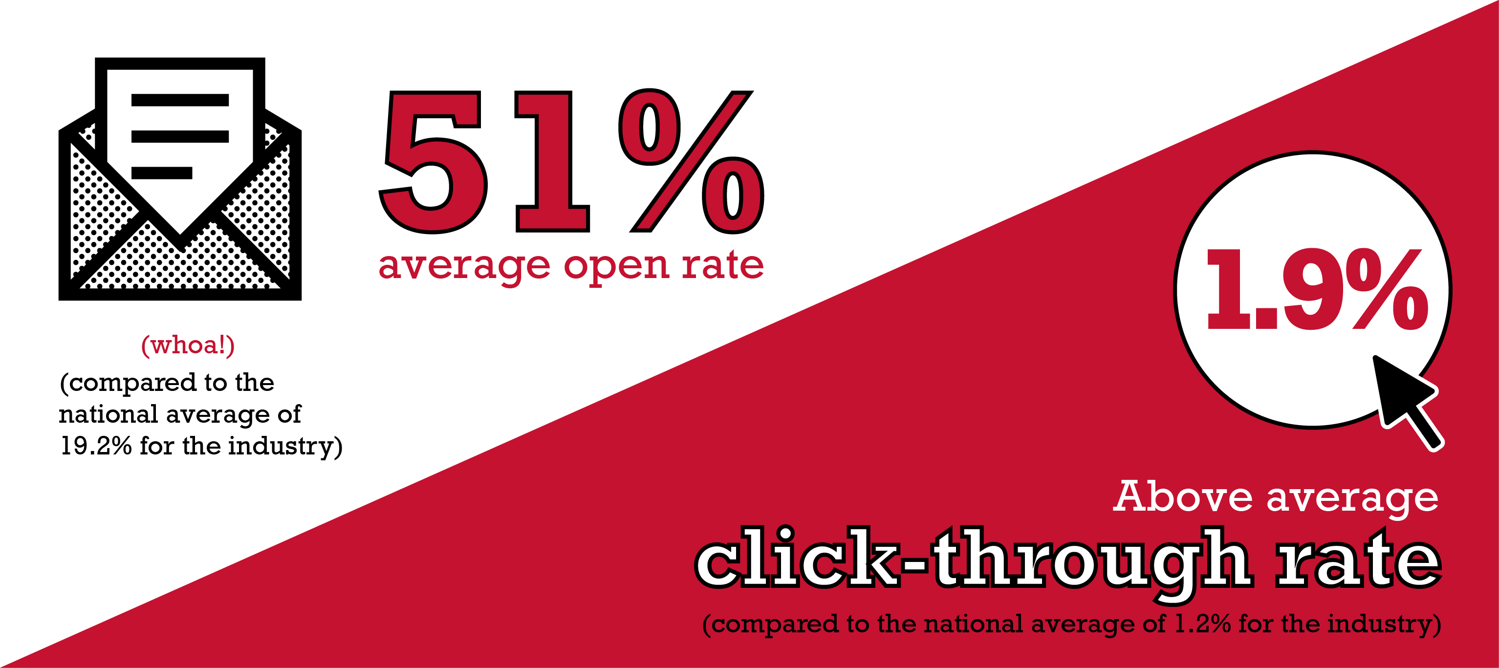 505684263-nps_case-study_4.png